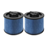 ANBOO DXVC4002 cartridge filter two-pack for DeWalt DXV vacuums enhances dust capture