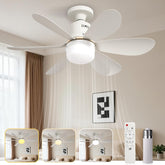 BOKELUNA Socket Fan Light closeup of LED bulb showing dimmable lighting for cozy evenings