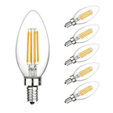 Boncoo E12 candle bulb with 60W equivalent brightness and 3000K glow for living rooms.