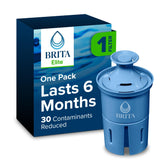 Brita Elite filter cap close-up for easy insertion.