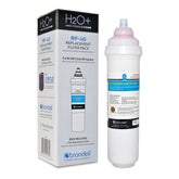 Brondell RF-40 membrane filter view showing Circle RO compatibility and filtration focus.