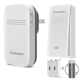 CANWUPON wireless doorbell button close-up showing battery-free operation