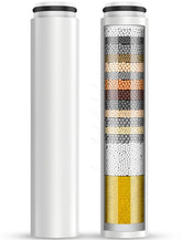 Cobbe replacement filter 2-pack for handheld shower head improves water quality.