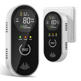 COCHYSCELA 2-pack carbon monoxide detectors for reliable home safety monitoring.