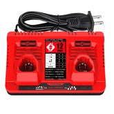energup 2Port 48-59-2401 front view highlighting dual charging ports for Milwaukee 12V batteries
