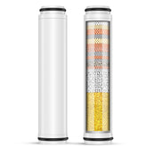 FEELSO handheld shower filter 2-pack reduces chlorine for softer skin.