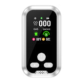 Gedsffati 5in1 detector front view with real-time safety indicators.