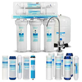 Geekpure RO system front view highlighting compact under-sink design for easy installation.