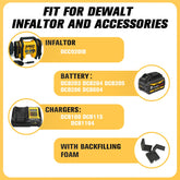 HOSOCASE case for Dewalt DCC020IB, side view, keeps accessories organized and ready