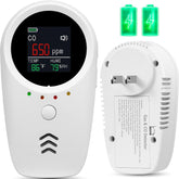 HuiDeonne 5-in-1 detector front view with LCD indicators for real-time safety alerts.