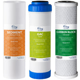 iSpring F3 sediment filter reduces particulates for cleaner RO water