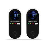 KOABBIT 4-in-1 detector front view shows real-time monitoring for home safety
