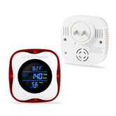 KOABBIT 4-in-1 detector in outlet shows real-time CO and gas readings for safer spaces.