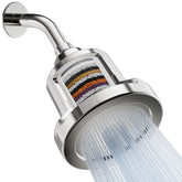 Mist shower filter head hard-water-setup showcases filtered water improving skin and hair