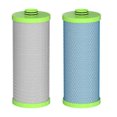 Mixzeny AO-US-200-R filter compatibility with Claryum systems for fresher water