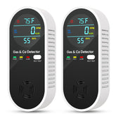 NICGOL 4-in-1 detector front display shows real-time gas levels for quick awareness