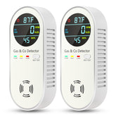 NICGOL 4-in-1 detector front view, compact for home and RV safety monitoring.