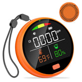 PRIMBARBER 3in1 CO detector with magnetic back for travel and extended battery life.