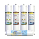 PUROFLO ProQ-550 five-stage under-sink set ready for quick annual replacement
