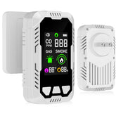 Rewguy 5-in-1 CO detector with LCD display shows clear readings for safer home monitoring.