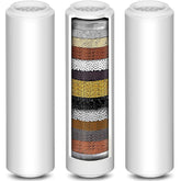 RexSoul replacement filter three-pack for RexSoul shower heads, ready for easy swap.