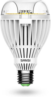 SANSI A21 LED bulb with 5500 lumens for bright rooms
