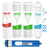 SimPure 50 GPD RO replacement set box shows ESSENCE compatibility
