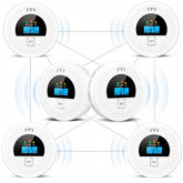 Soewolit 6-Pack smoke detector front view showing compact, battery-powered units ready for quick in-room installation