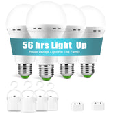SORHE LIDKO emergency lightbulb front view shows a compact, battery-powered solution for outages