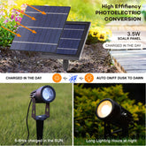 SUNLONG cast aluminium spotlight with warm white glow for landscapes.