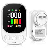 TMEOIIPY carbon monoxide detector plug-in with real-time monitoring