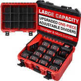 Turokacase Milwaukee battery case exterior shows rugged protection for on-site storage