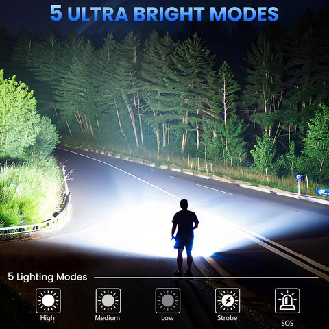 18FTRabbit built in power display shows battery level at a glance