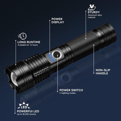 18FTRabbit flashlights in a camping setup for versatile use