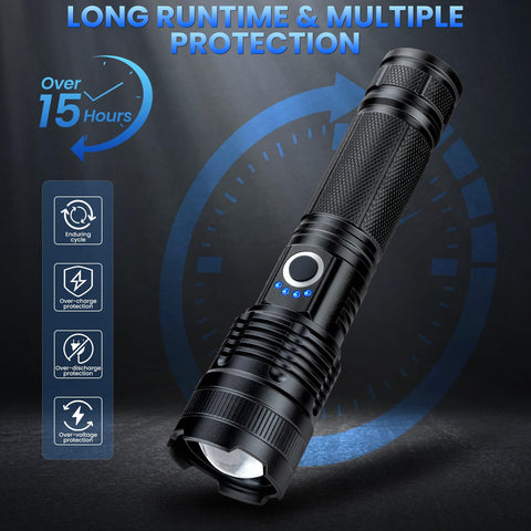 18FTRabbit IPX7 waterproof design suitable for rain and rugged use
