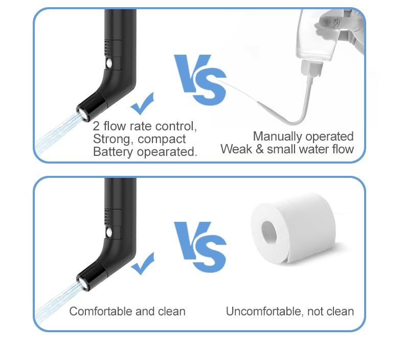 2Clean portable bidet compact travel case highlights easy packing for trips.