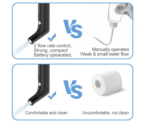 2Clean portable bidet compact travel case highlights easy packing for trips.