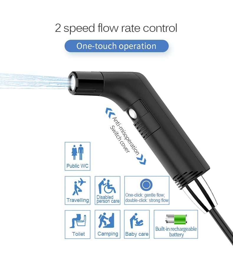 2Clean portable bidet rechargeable battery emphasizes long use between charges.