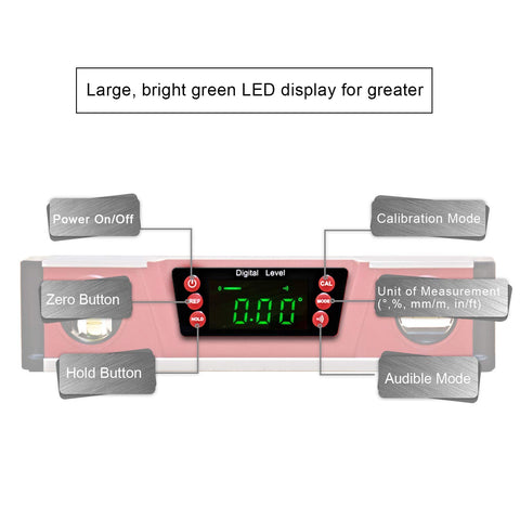 2PM TOOLS IP54 protection against dust and water for harsh job sites.