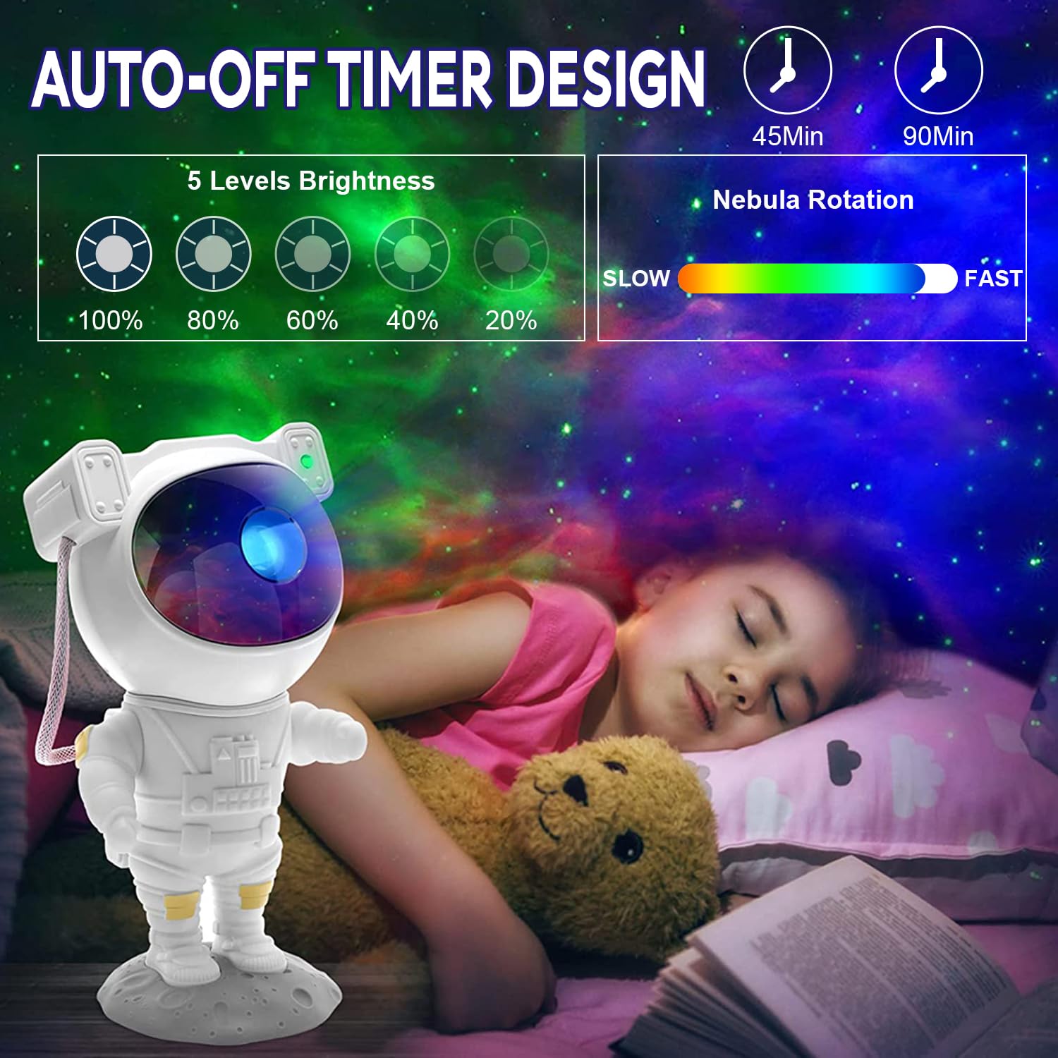 2win2buy Magnetic head tilts to project light anywhere in the room