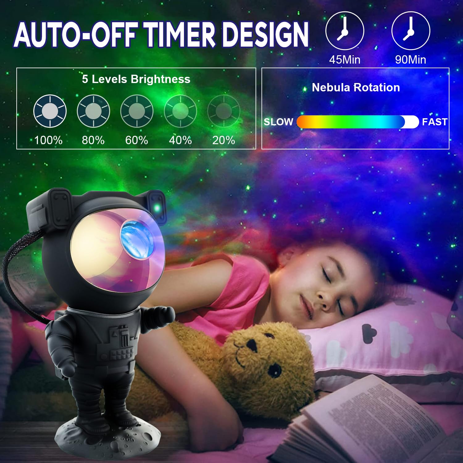 2win2buy Nebula modes offer varied lighting scenes for relaxation.