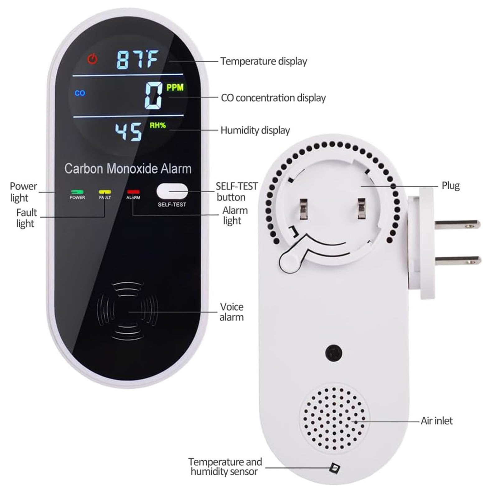 3-in-1 CO detector color LCD screen provides clear status.