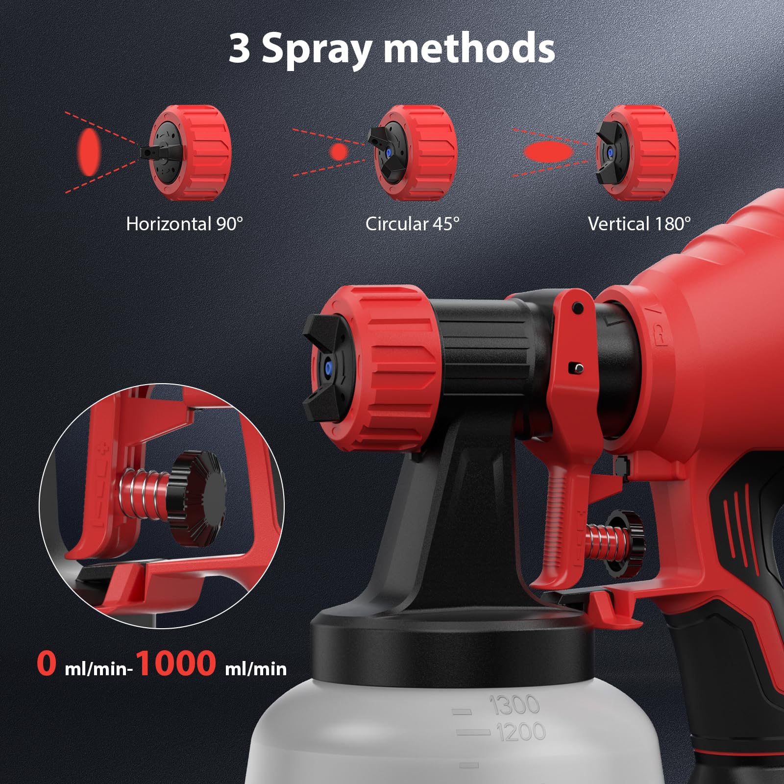 3D VO INN brushless motor ensures steady, even spray.