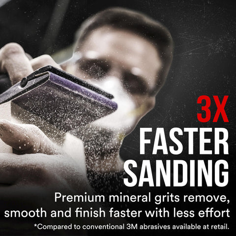 3M 26180CP-P-G sandpaper suitable for wet and dry sanding in projects.