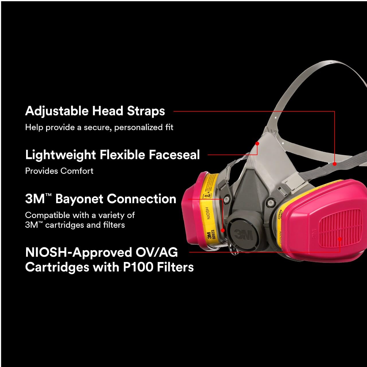 Adjustable head straps on the 3M 62023 for a personalized, secure fit