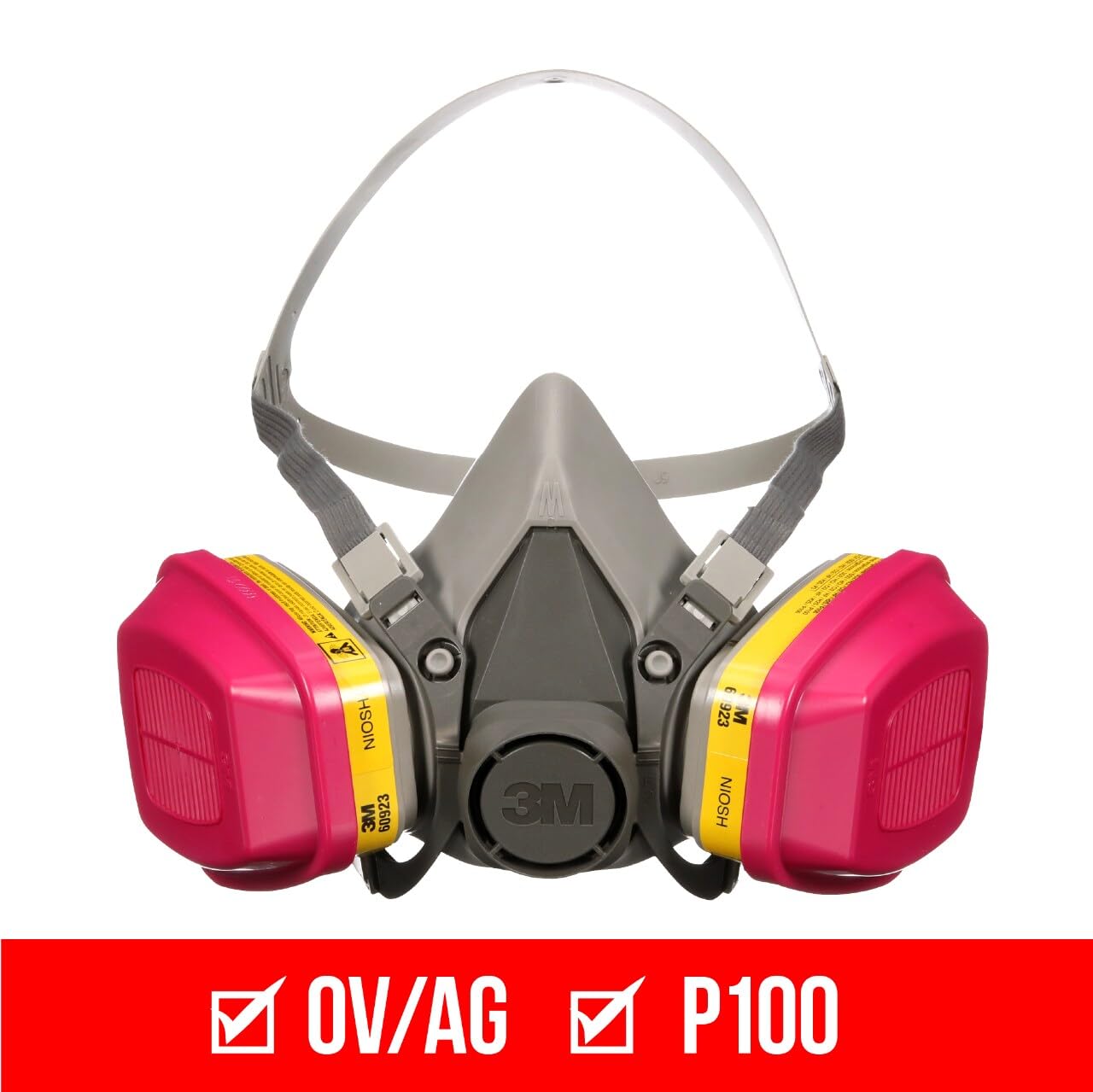 3M 62023 combo cartridge offering OV and P100 protection for solvents