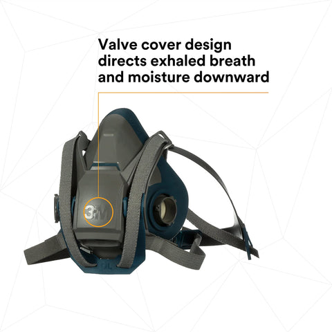 3M 6502QL bayonet connection with versatile filter compatibility.