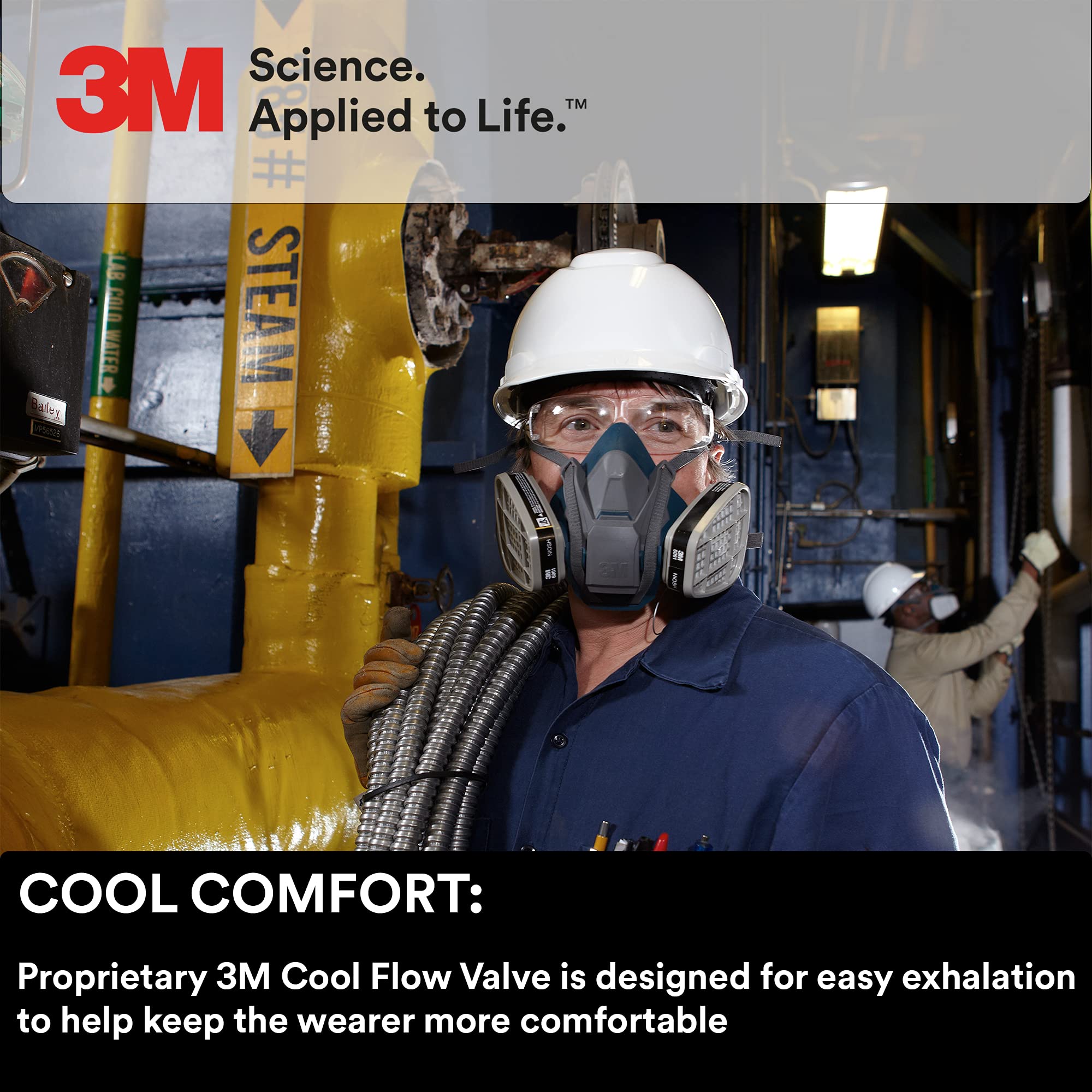 3M 6502QL exhalation cover helps reduce shield fogging.