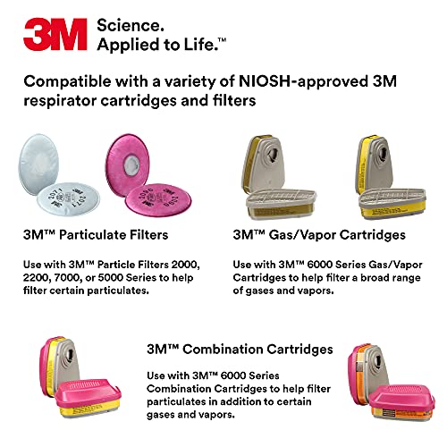3M 6502QL bayonet-style compatibility enables flexible protection options.