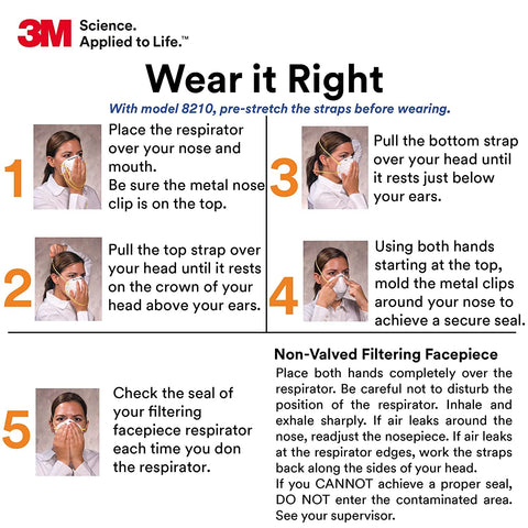 Welded strap attachment on 3M 8210 ensures secure, durable wear.